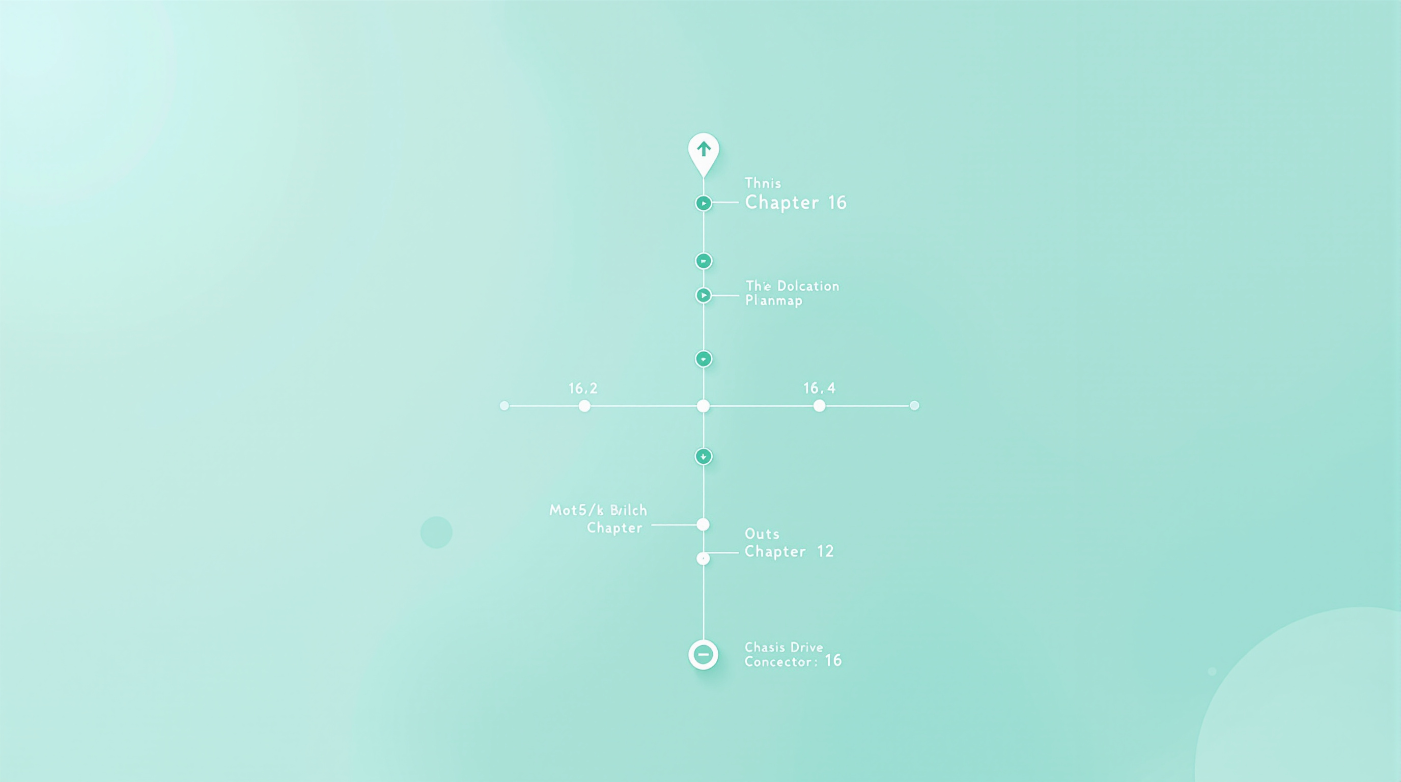 Konspekt do pracy magisterskiej